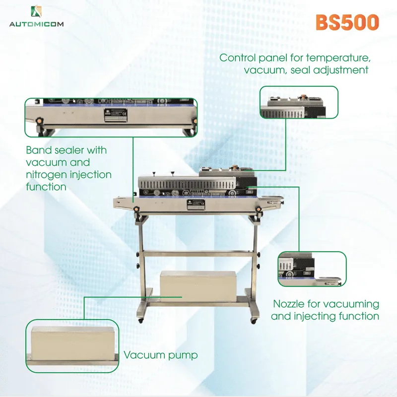 1411 bs500 12