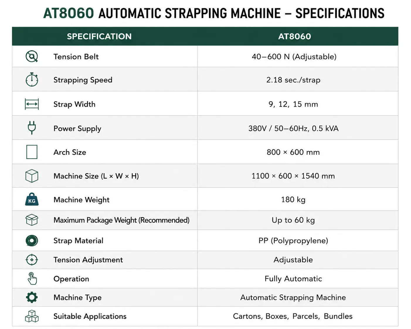 AT8060 spec table auto strapping machine specification