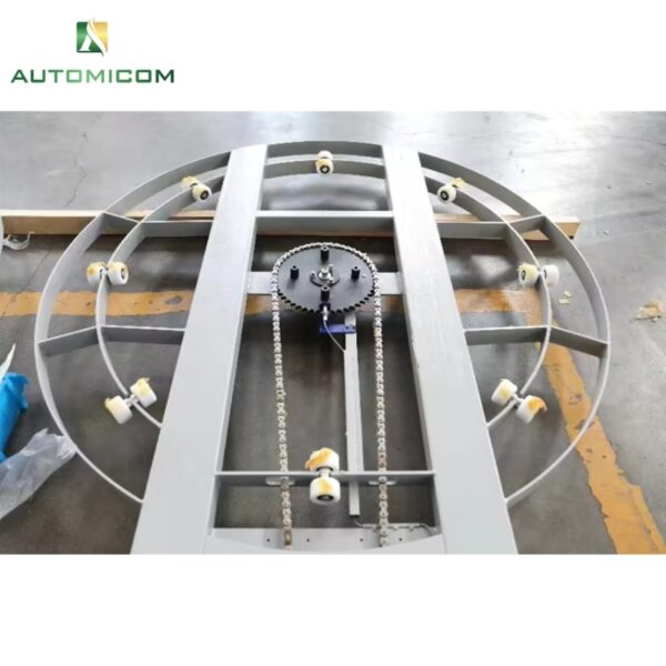 Pallet Wrapping Machine (5)