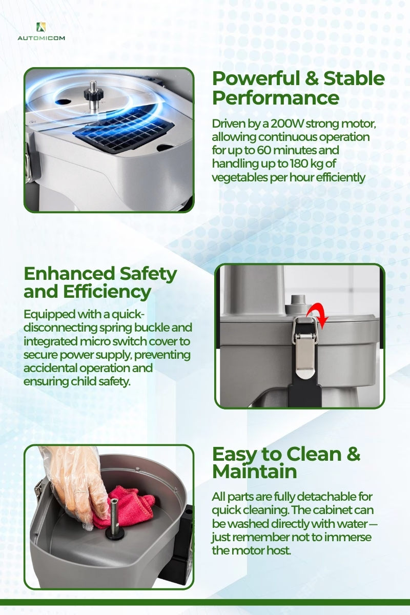 Vegetables Cutter (1) Vegetables Cutter (1)