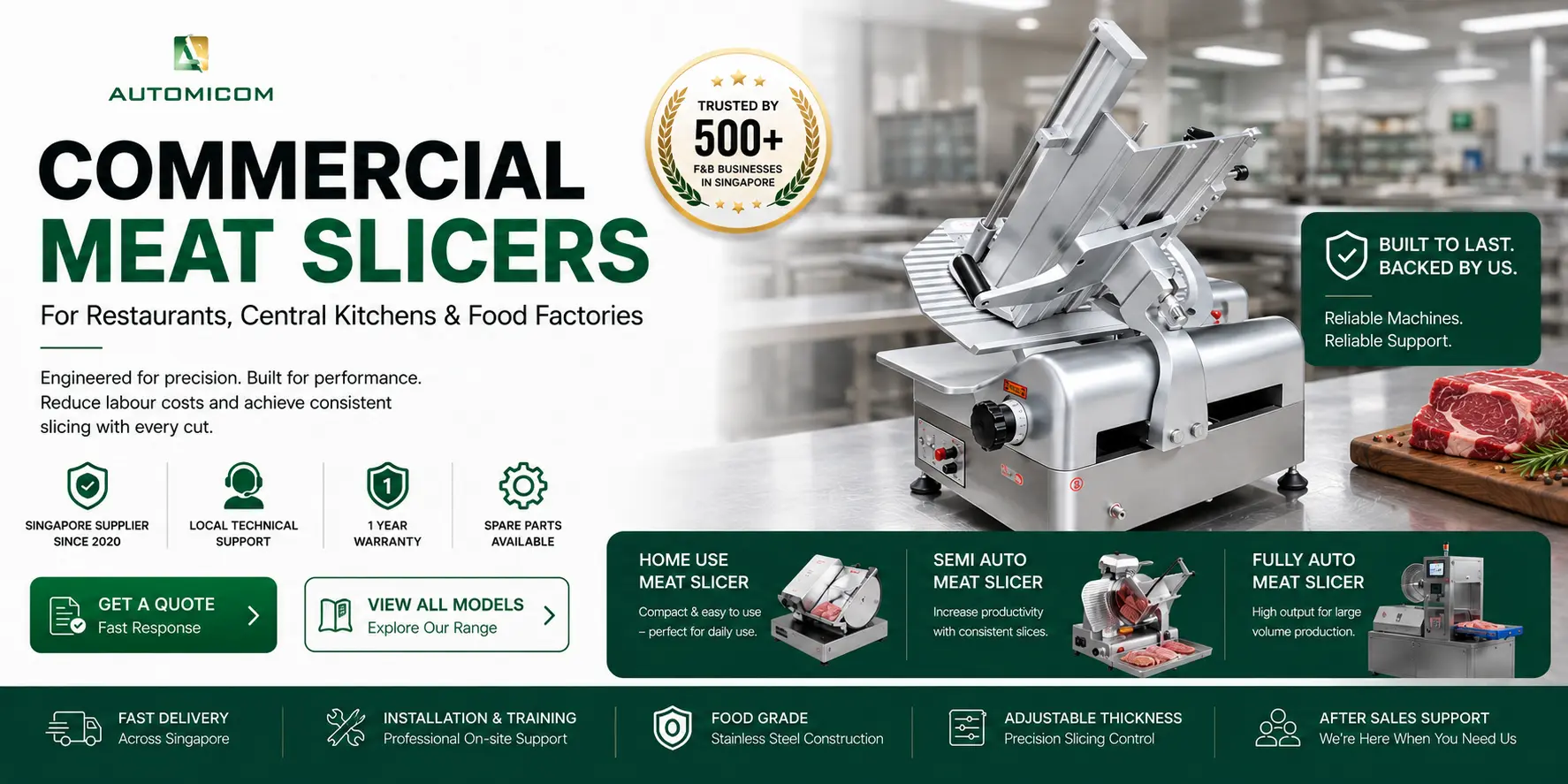 Meat slicer banner
