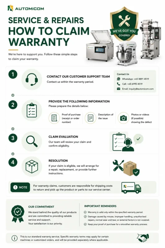 Warranty claim